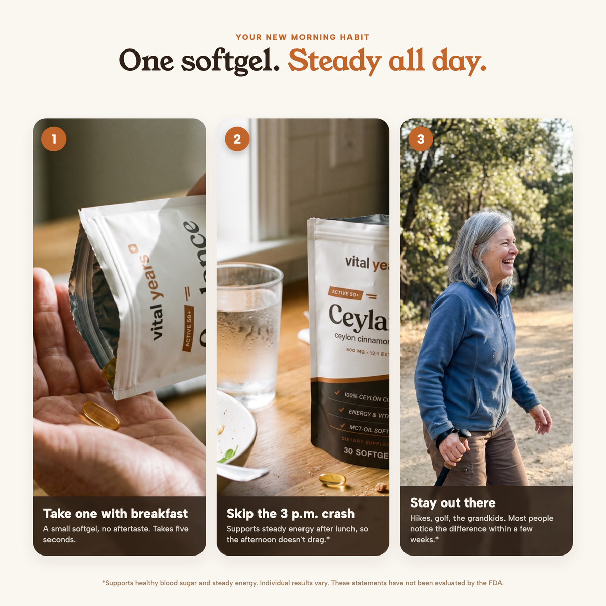 How to take Ceylance: one softgel with breakfast, steady all day