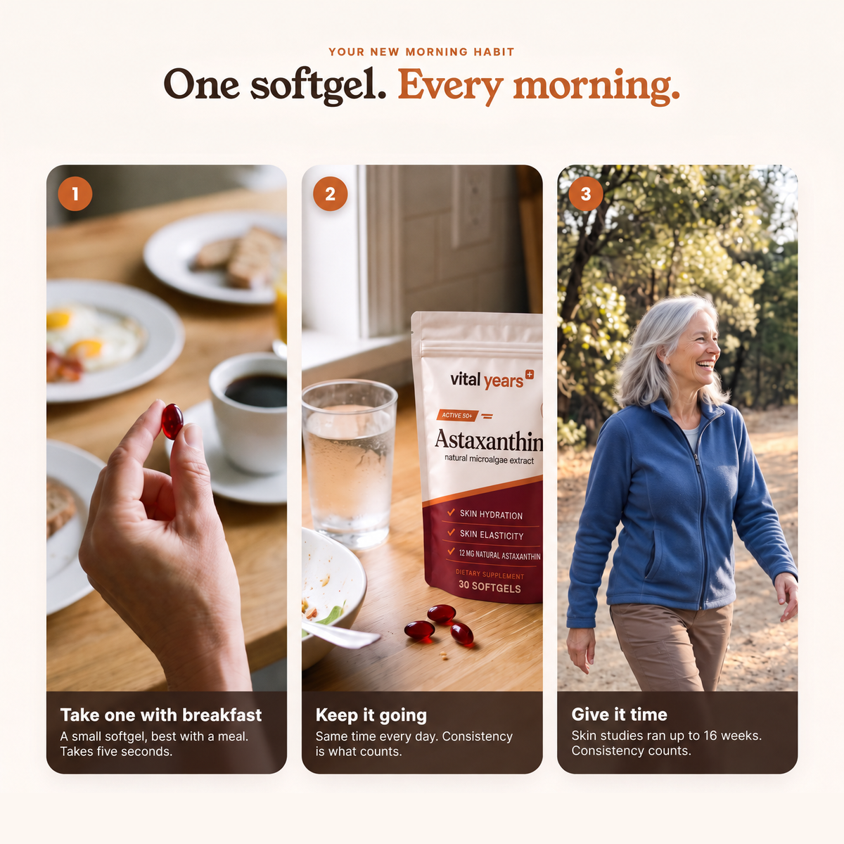 One softgel every morning: take one with breakfast, keep it going, give it time